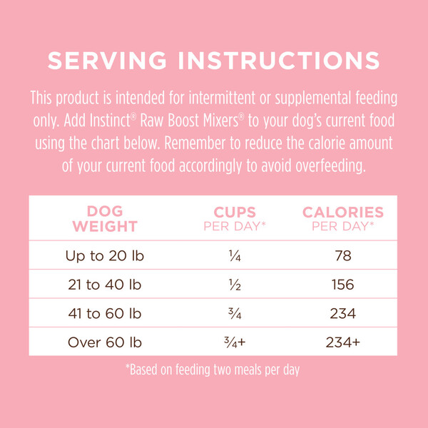 Instinct Dog Freeze-Dried Raw Boost Mixers Grain-Free Skin & Coat Recipe 5.5 oz Instinct Dog Freeze-Dried Raw Boost Mixers Grain-Free Skin & Coat Recipe