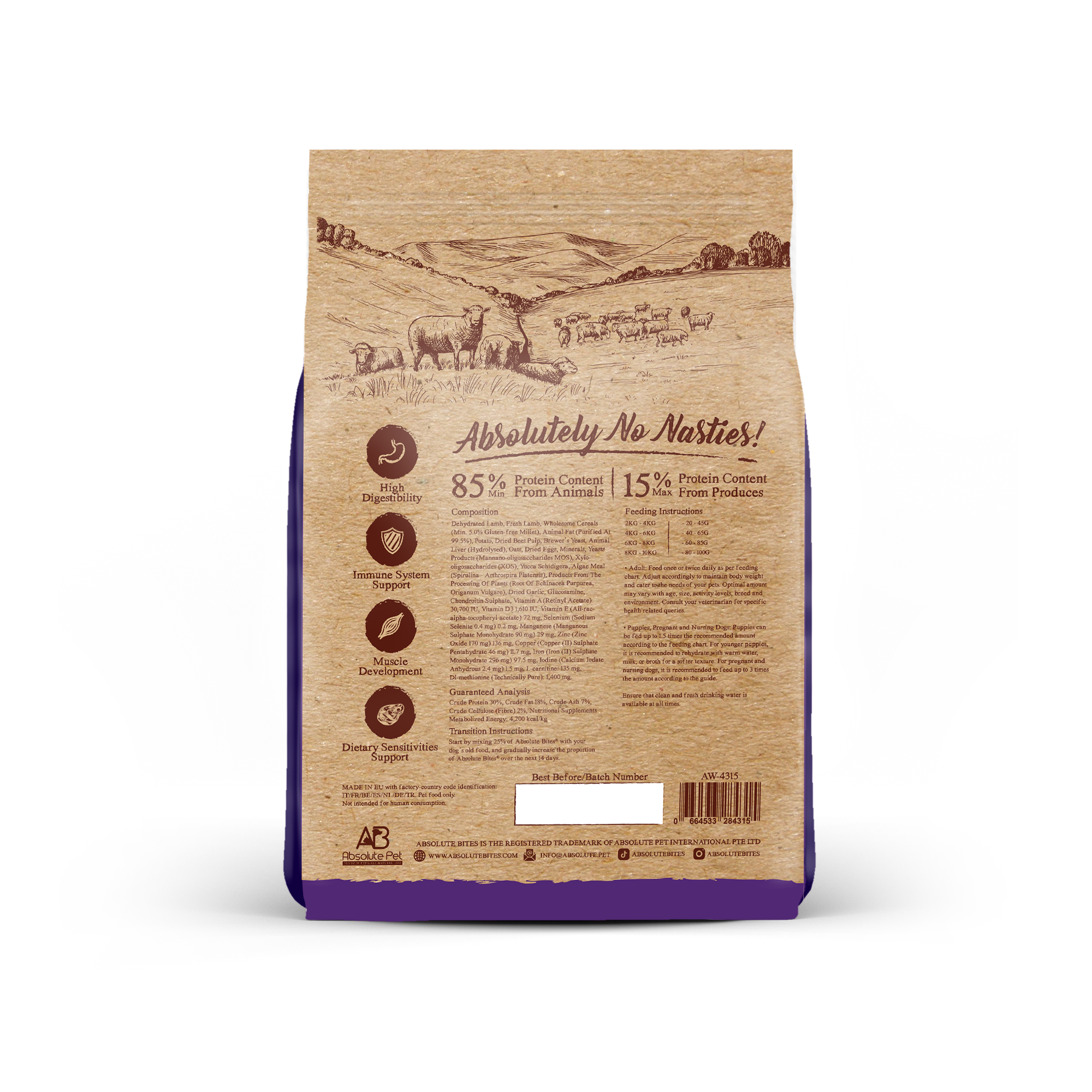 WILD AGE FOR DOGS 1.5KG_BACK_LAMB